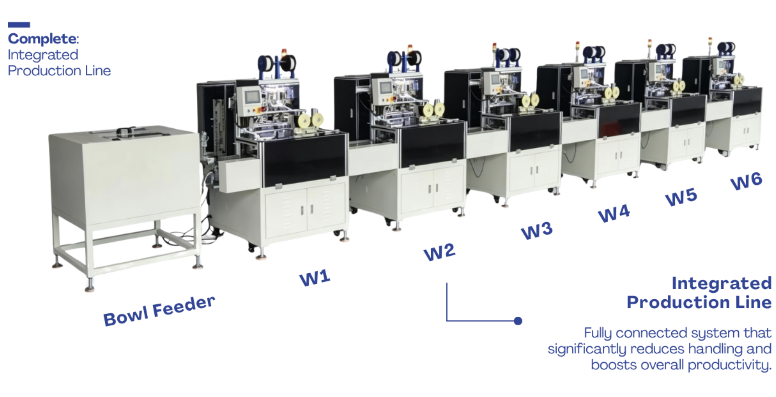 Automatic Transformer Production Line machinery view 1